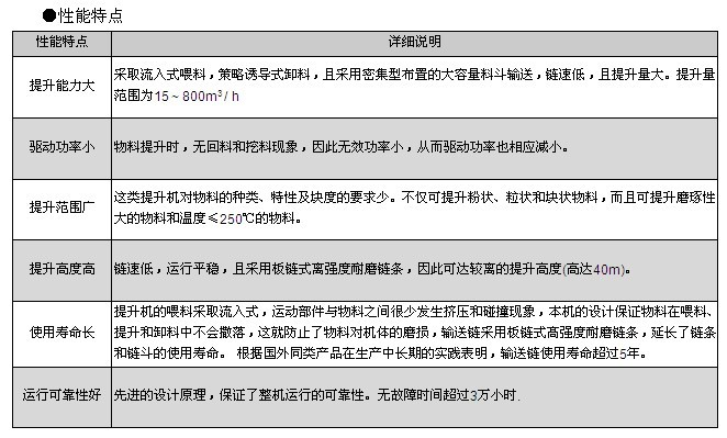 透氣布